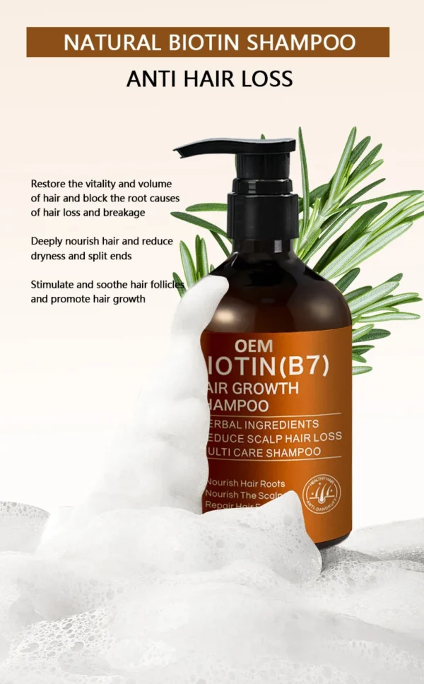 OEM/ODM Biotin Hair Growth Shampoo Set - Image 3