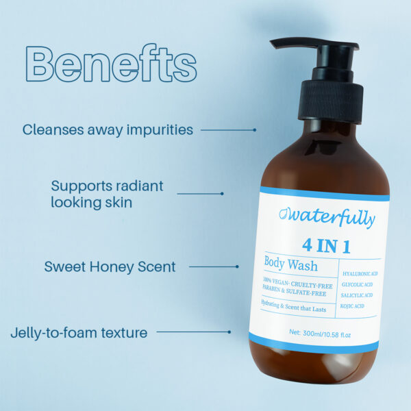 Oem/Odm 4 In 1 Ceramides Hyaluronic Acid Hydrating Body Wash Show Gel - Image 4