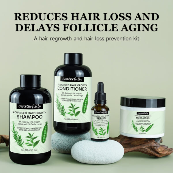 3% Redensyl+3% Anagain+3% Baicapil Hair Gorwth Shampoo Set