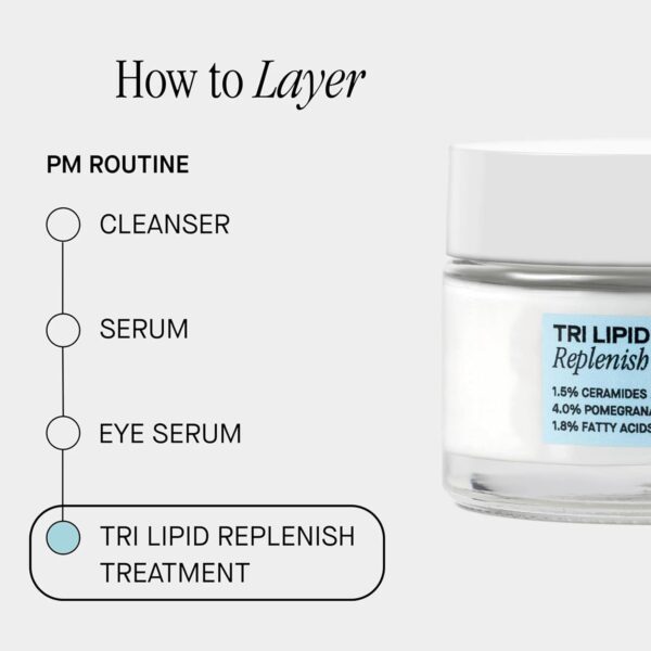 Ceramides Skincare Treatment Moisturizing Repair Cream - Image 4