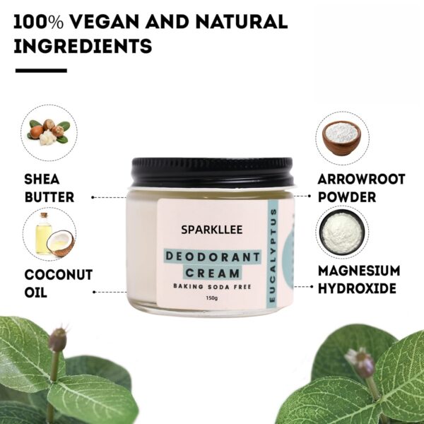 Eucalyptus  Antiperspirant Deodorant​ - Image 2