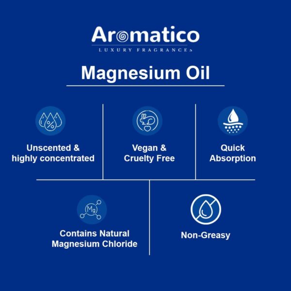 Magnesium oil spray for all body - Image 4