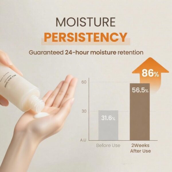 OEM/ODM Milk Skin Toner Light  Face Toner - Image 7