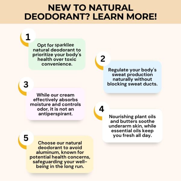 Lemon Citrus Antiperspirant Deodorant​ - Image 4