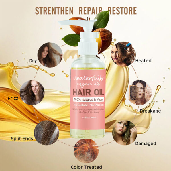 OEM/ODM Argan Oil Moisturizing Repair Maca Oil - Image 3
