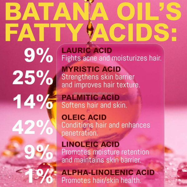 Wholesale 100% Pure Batana Oil Hair Growth Oil - Image 5