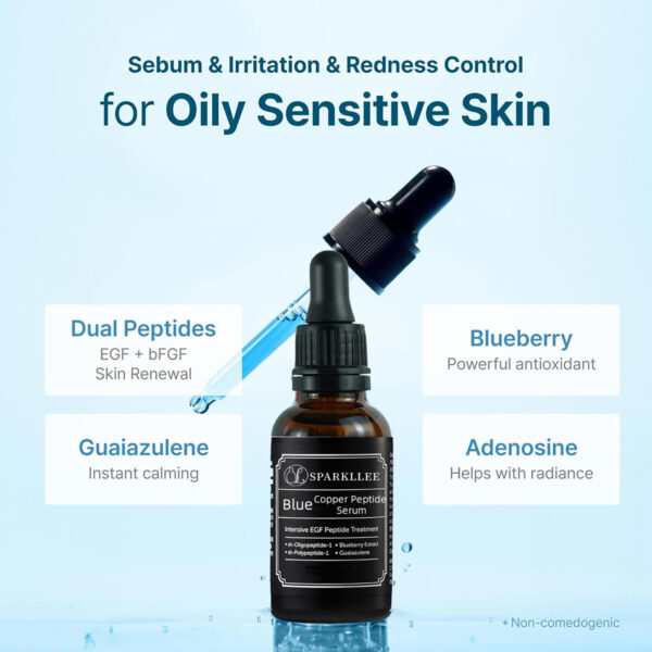 Anti-Aging Blue GHK-CU Copper Peptide Serum