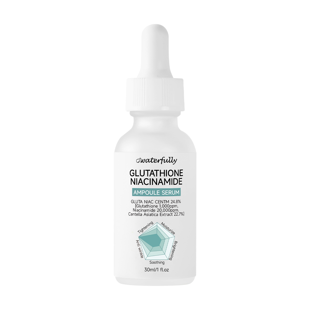Niacinamide Facial Serum | Brightening & Soothing Ampoule