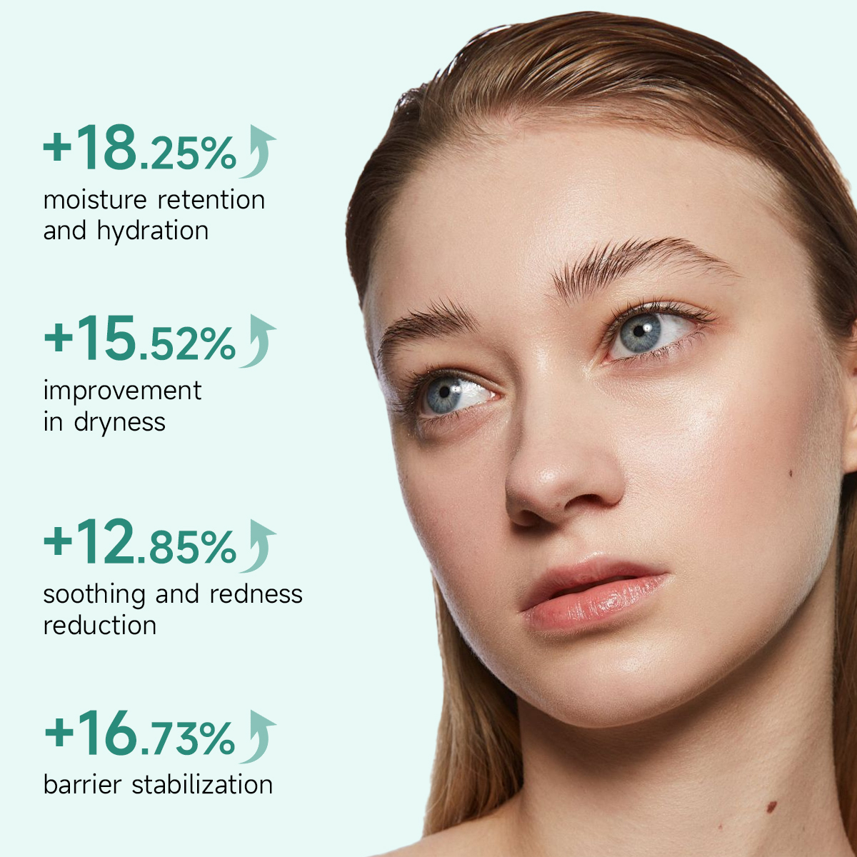 PDRN Cica Facial Essence | Ceramide Firming & Barrier Repair - Image 4