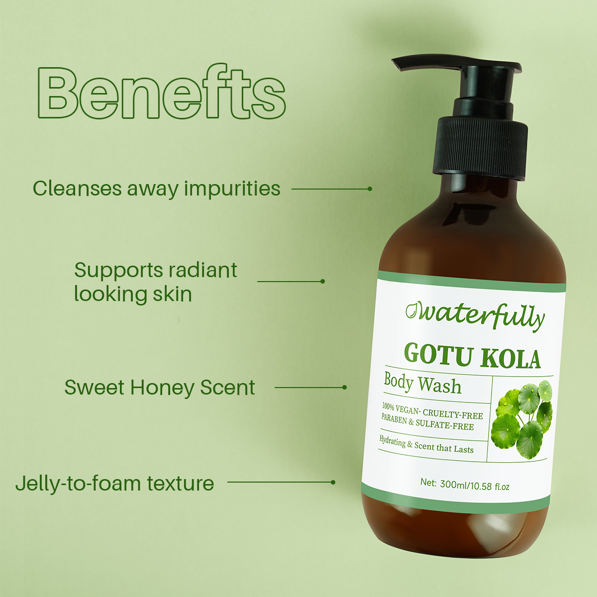 Waterfully Gotu Kola Body Wash | Deep Cleansing & Skin Repair - Image 6