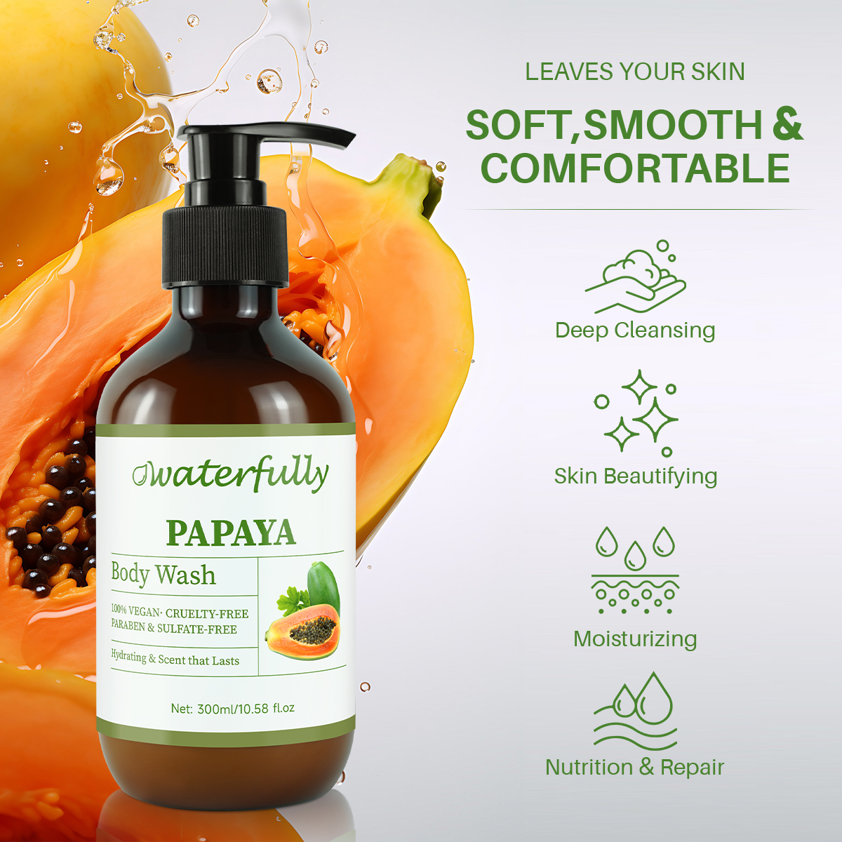 Waterfully Papaya Body Wash | Enzymatic Brightening & Smoothing Cleanser - Image 4