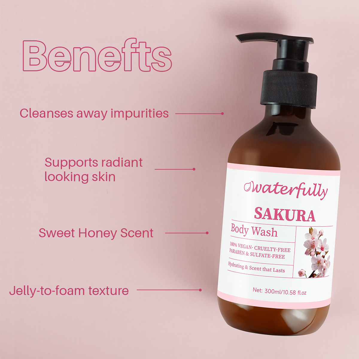 Sakura Body Wash | Deep Cleansing & Skin Beautifying - Image 6