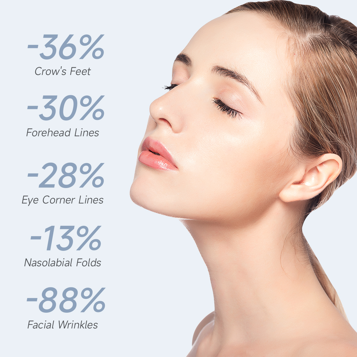 Bakuchiol Youth Restoration Set | Vegan Retinol Alternative · Anti-Aging · Collagen Boost - Image 2