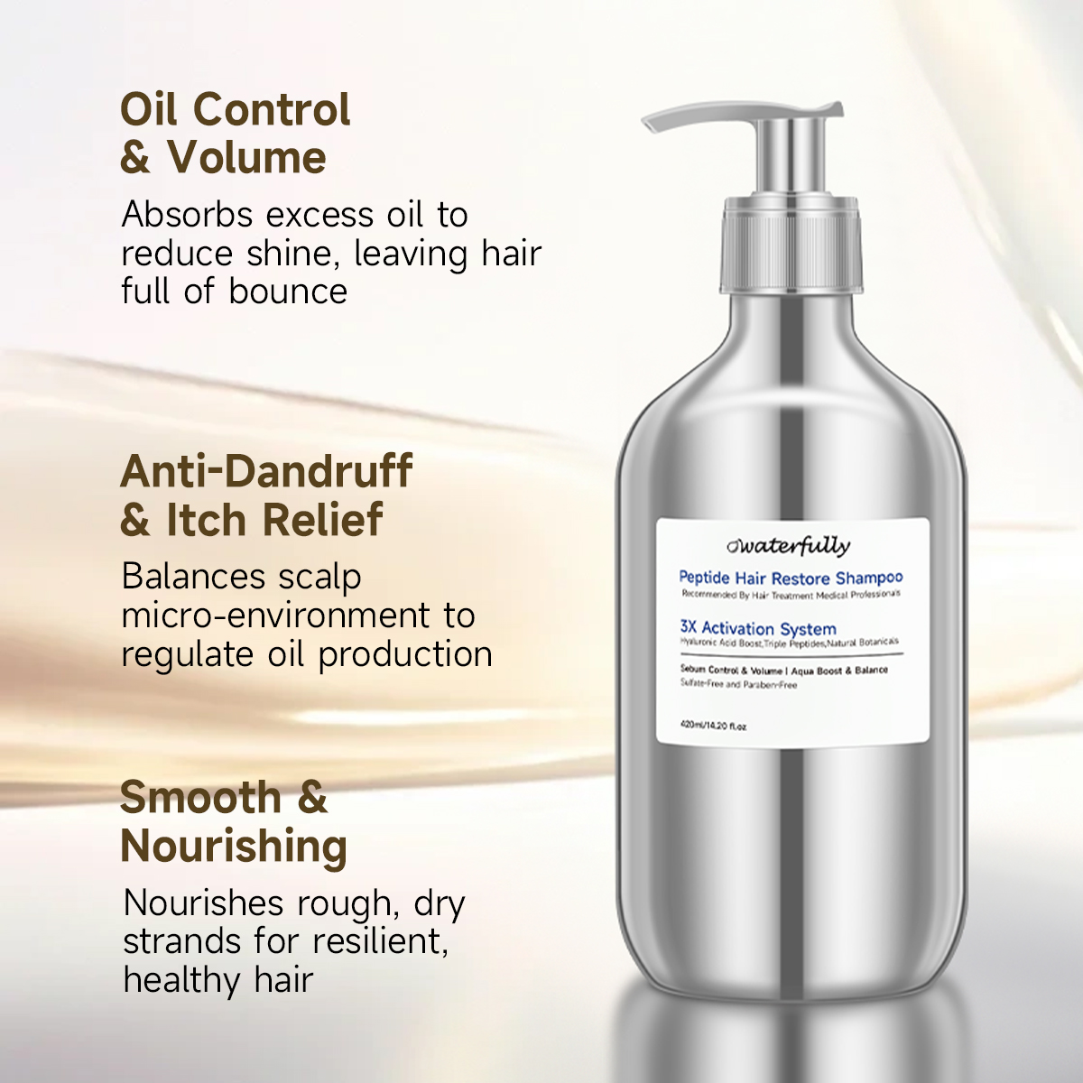 Oil-Control Hair Care Set | Volume Boost · Scalp Balance · Anti-Dandruff - Image 6