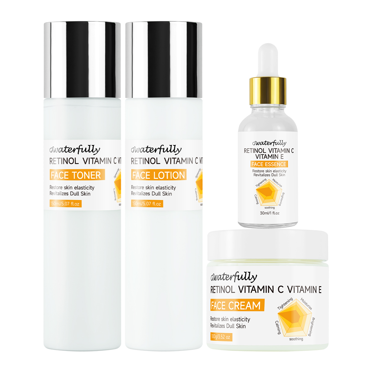 Waterfully Retinol Face Set | Lightening Spots, Smoothing Wrinkles