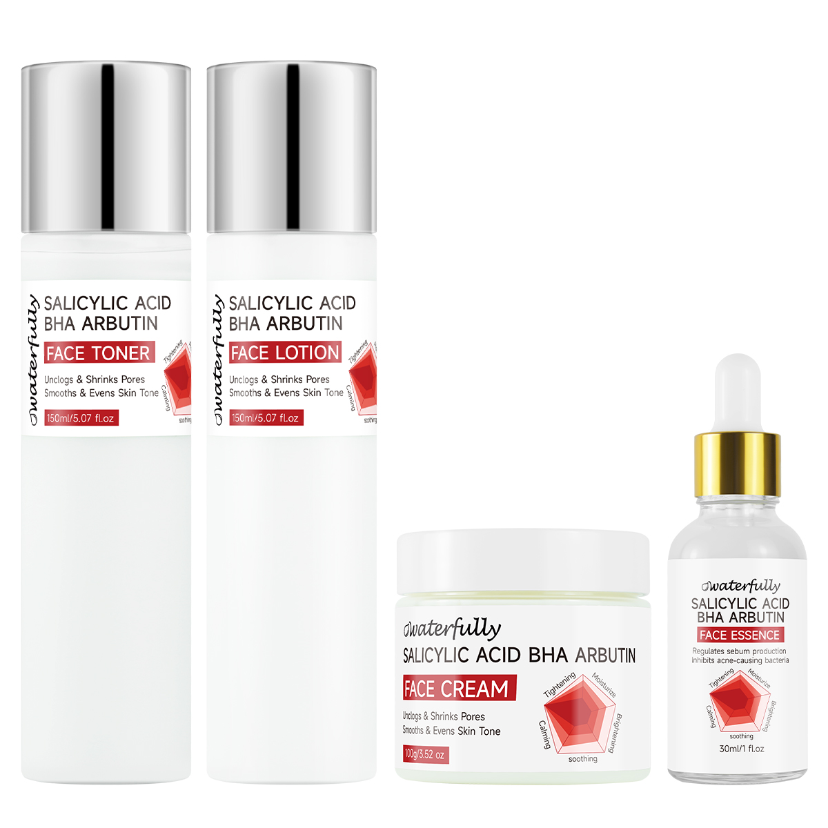 Salicylic Acid Skincare Set | Oil Control · Pore Minimizing · Hydration