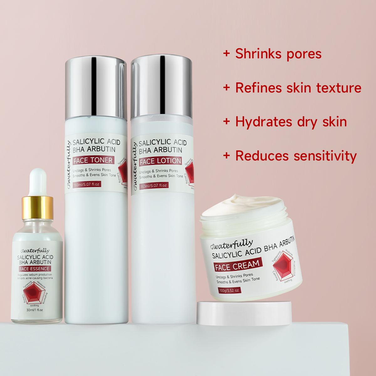 Salicylic Acid Skincare Set | Oil Control · Pore Minimizing · Hydration - Image 9