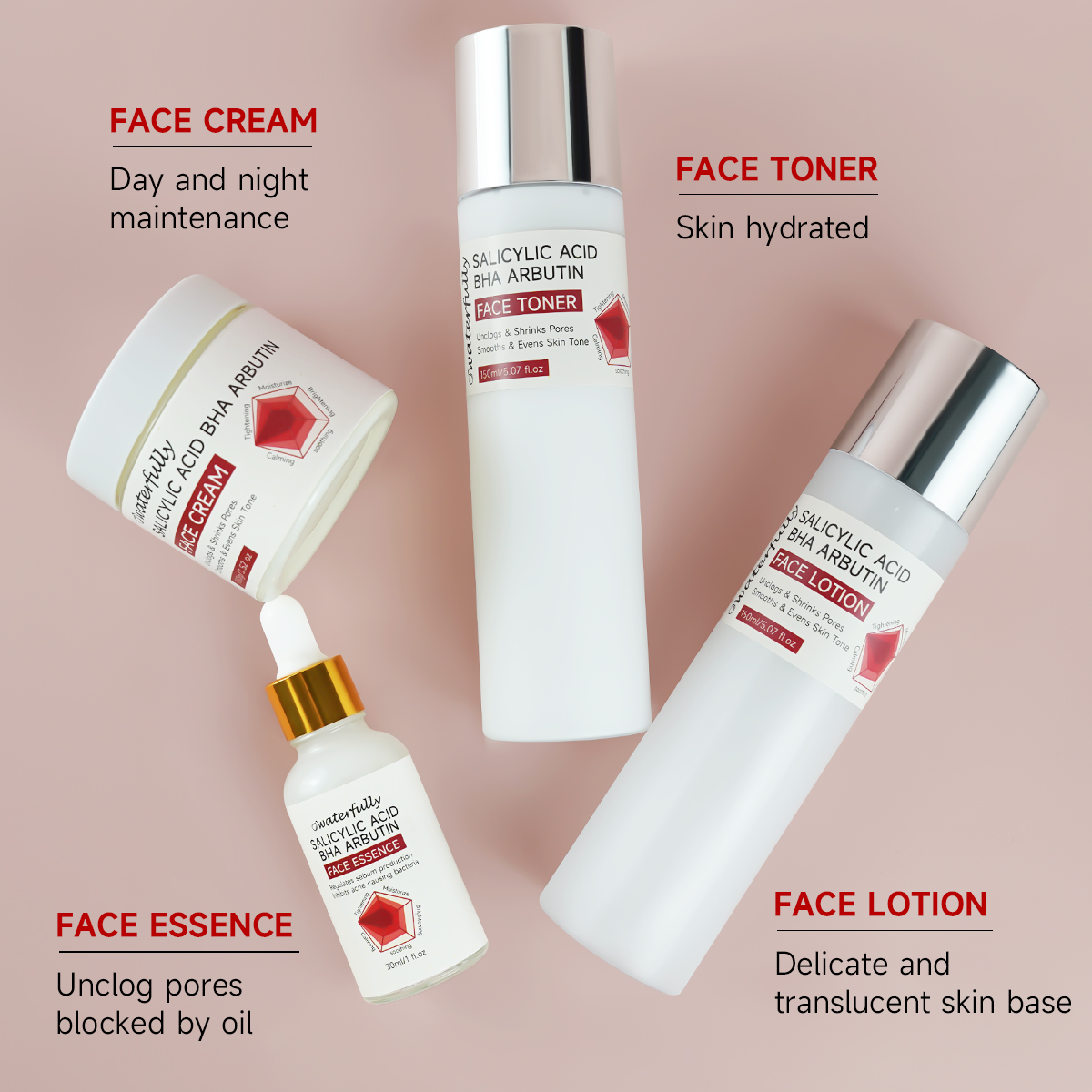Salicylic Acid Skincare Set | Oil Control · Pore Minimizing · Hydration - Image 8