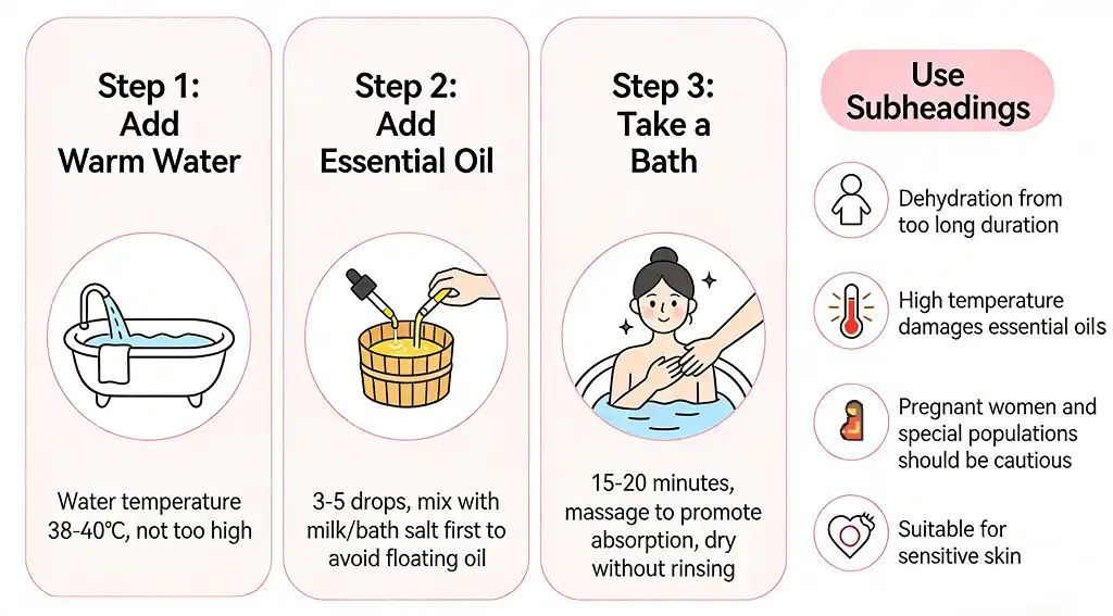 Plant aromatherapy (7)