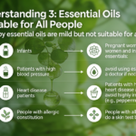 Plant aromatherapy (8)