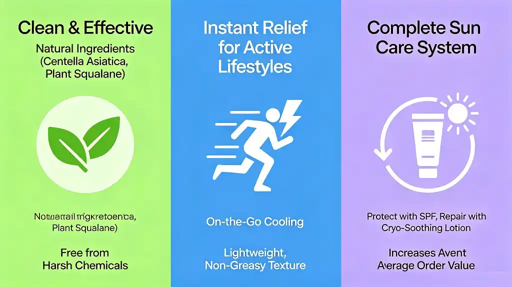 Skin Cooling (11)